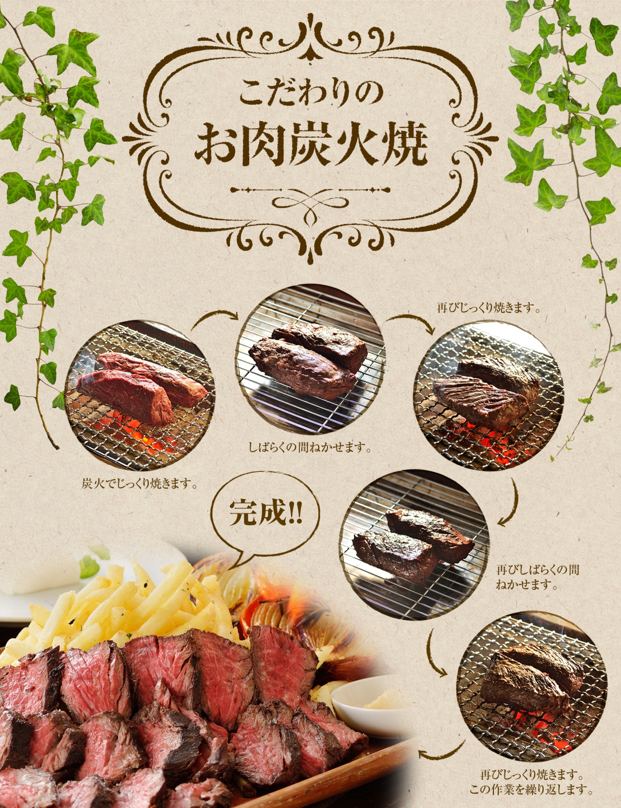 厚木市 炭火焼 肉料理 イタリア食堂フランコ パスタ ピザ